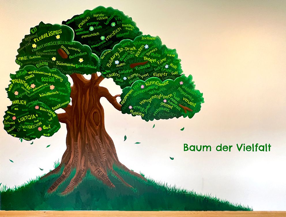 Auszeichnung als „Schule ohne Rassismus – Schule mit Courage“